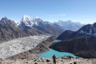 Everest Base Camp & Gokyo Lakes Trek