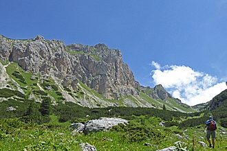 Three Peaks of the Balkans